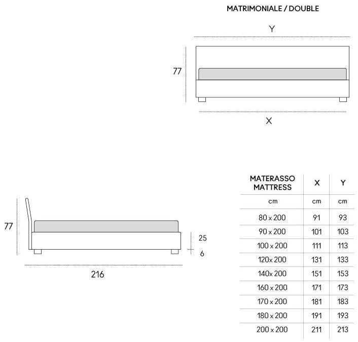 Casamania & Horm Мягкая двуспальная кровать со съемным чехлом Isole figi sun-id-1451750 - Вид №6