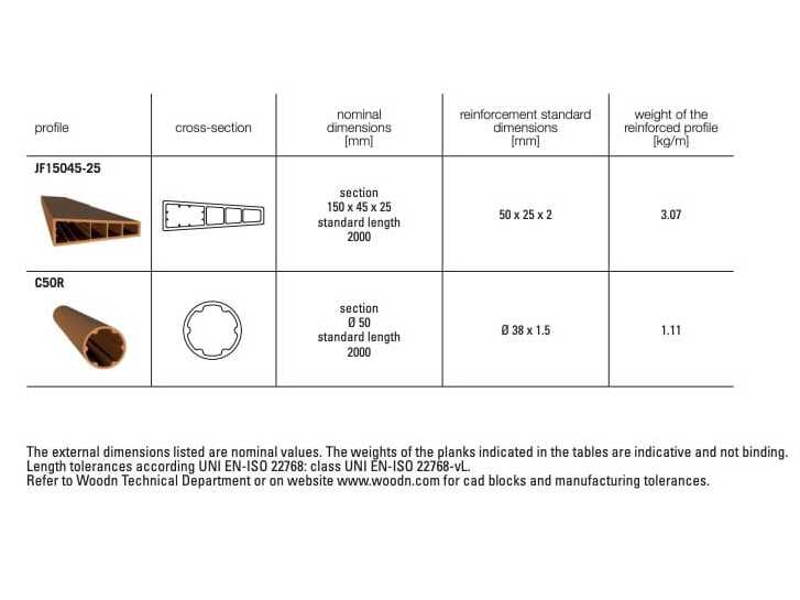 Композитные деревянные ограждения и ограждения Woodn Greenwood Woodn Versatilis ARCH-00028545 - Вид №8