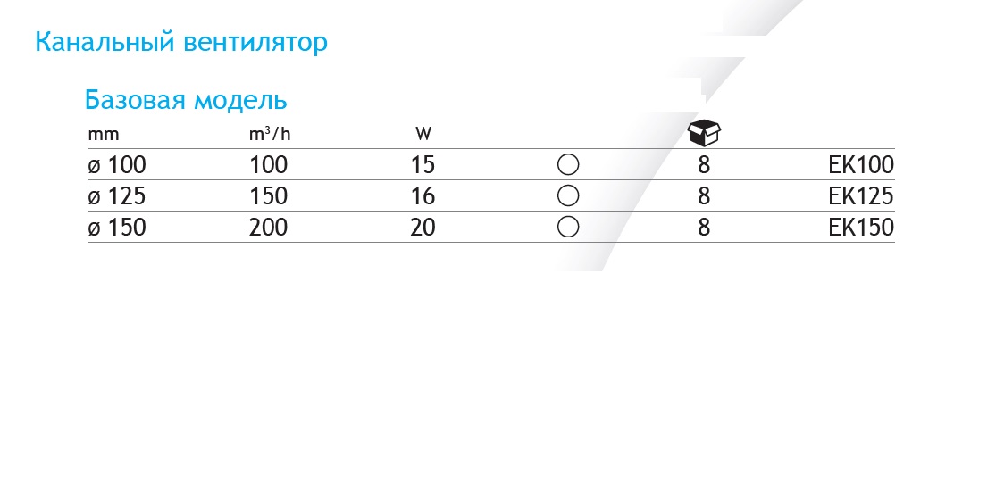 Вентилятор канальный EK125 EUROPLAST sun-id-683166 - Вид №1
