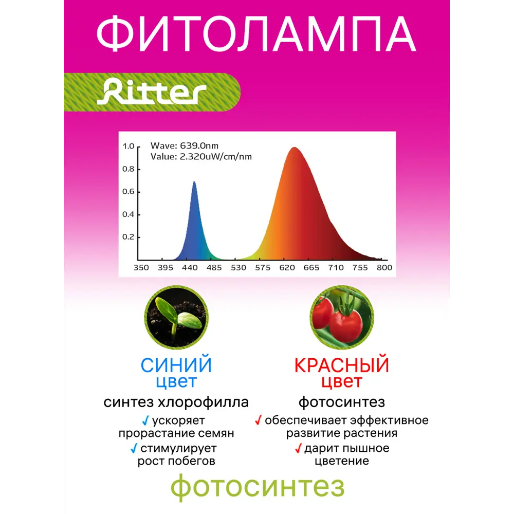 Фитосветильник линейный светодиодный Ritter Planta 56297 9 14Вт 880мм провод 2м с выключателем на корпусе цвет белый 85336793 STLM-2048441  - Вид №10