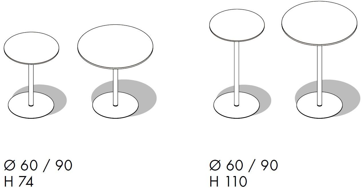 Sinetica Круглый стол по контракту Multitask sun-id-1399620 - Вид №4