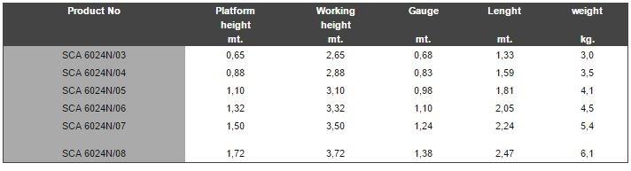 Frigerio Carpenterie Лестница бытовая алюминиевая sun-id-1387472 - Вид №4