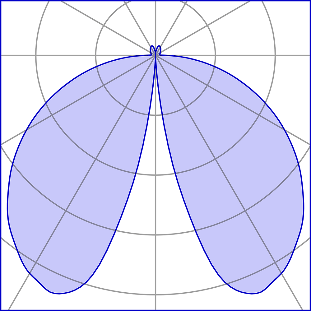 3365614 Уличное освещение  Platek TUBE  TUBE H. 4000 mm - LED 3000K - Вид №11