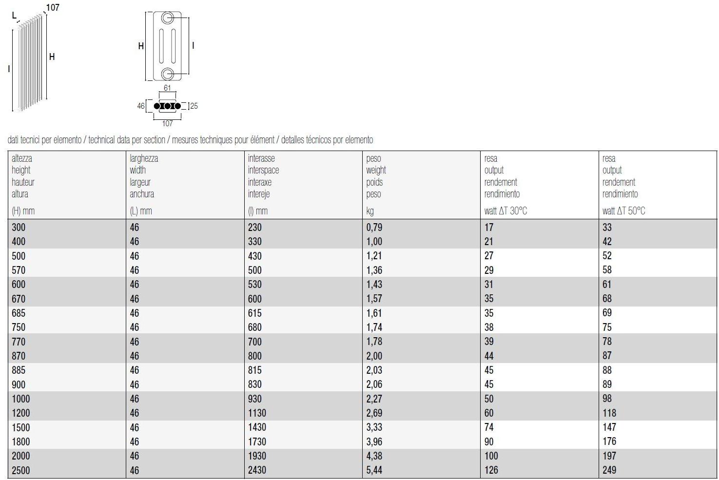 K8 Radiatori Стальной радиатор sun-id-1378599 - Вид №3