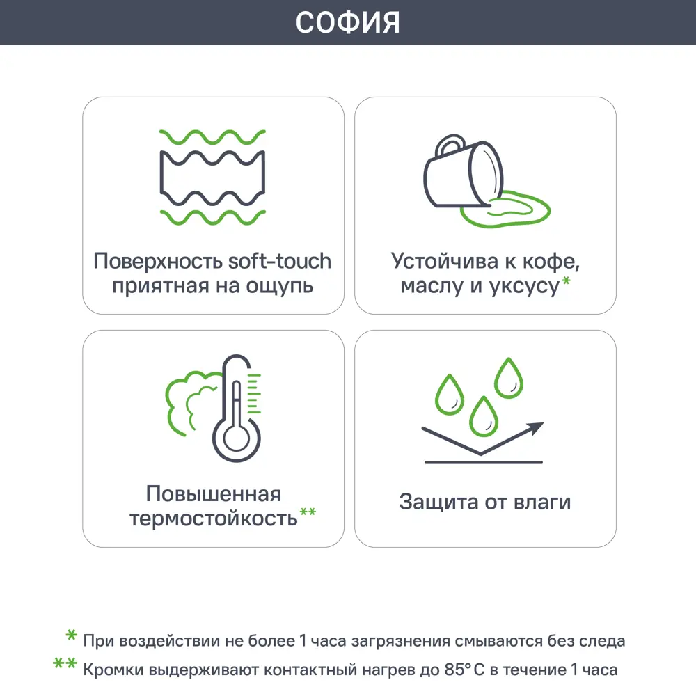 Фасад кухонный DELINIA ID София грин 79.7×25.3 см - матовый зеленый 85183201 STLM-0059578 - Вид №2