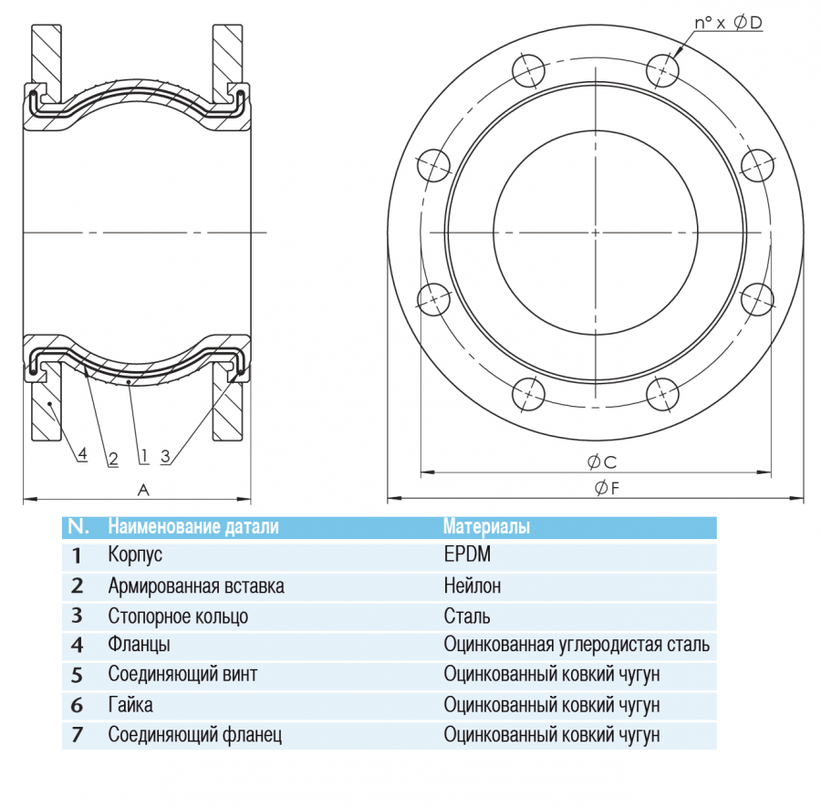 CIMBERIO CIM 8000F Виброкомпенсатор фланцевый CIM 8000F PN 16  - Вид №1