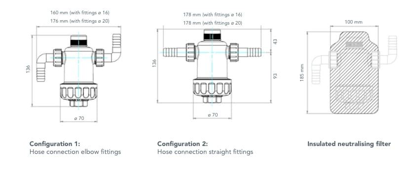 Фильтр нейтрализатора кислотного конденсата RBM NT1 ARCH-00007332