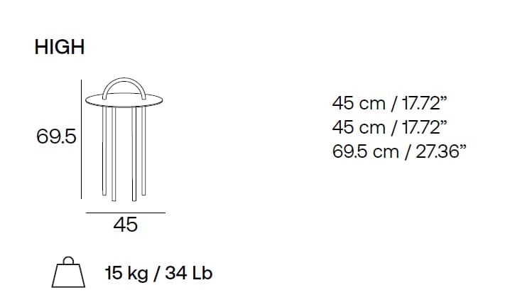 Круглый металлический журнальный столик Adrenalina Obiquo ARCH-00072066 - Вид №3