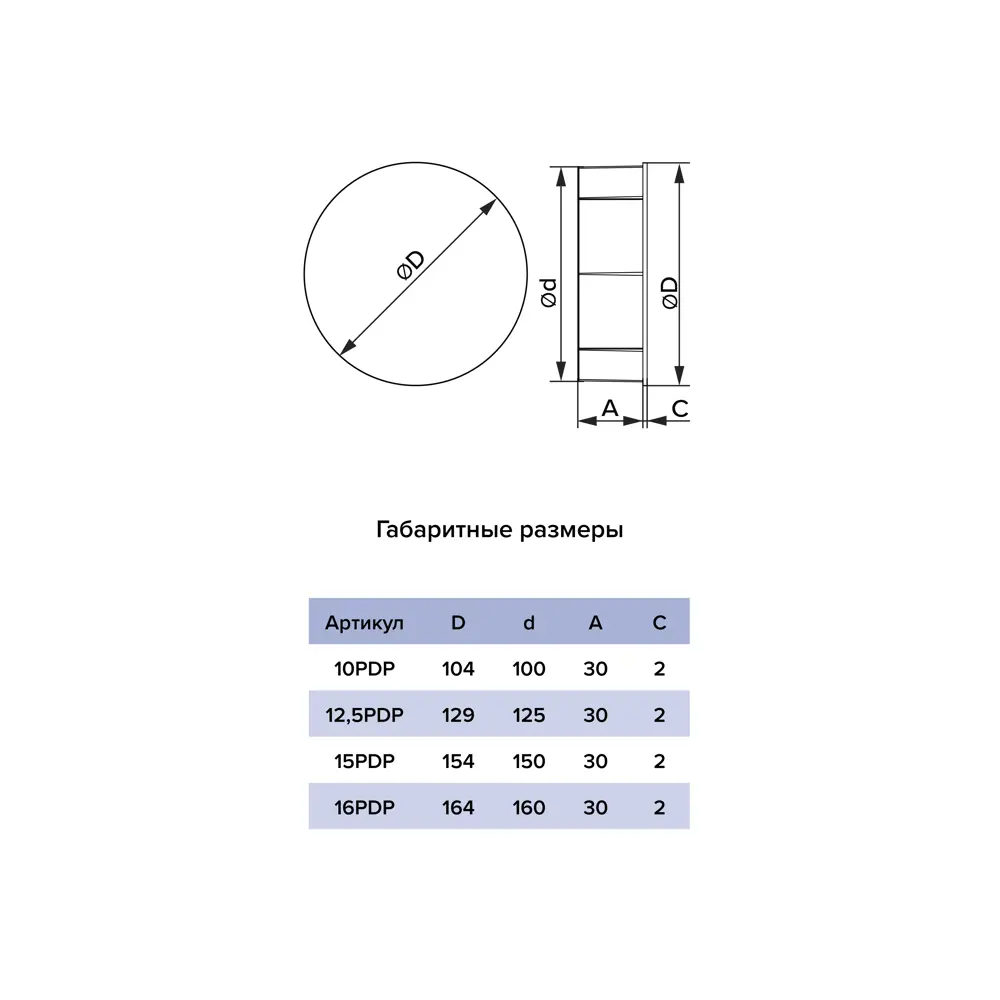 Заглушка вентиляционная ERA D125 - защита воздуховодов от загрязнения 89375349 STLM-1484341 - Вид №4