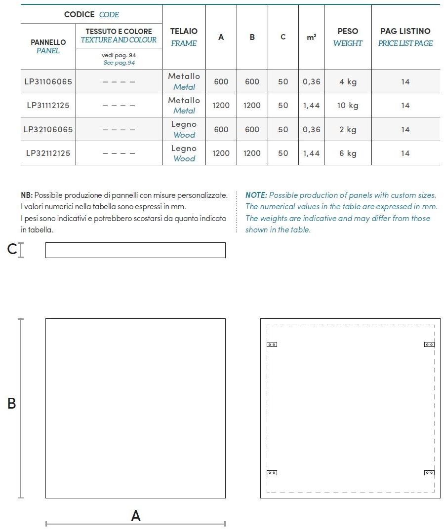 ETERNO IVICA Звукопоглощающие декоративные панели Phonolook sun-id-1429604 - Вид №9