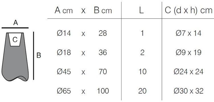 VONDOM Яркий садовый горшок sun-id-1435661 - Вид №17