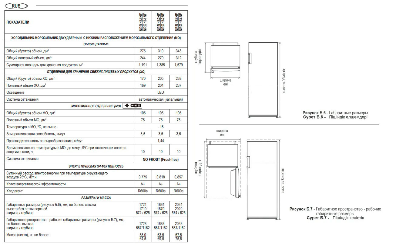 9021289 Холодильник с морозильником   Nordfrost NRB 164NF E бежевый STDN-0006171 - Вид №12
