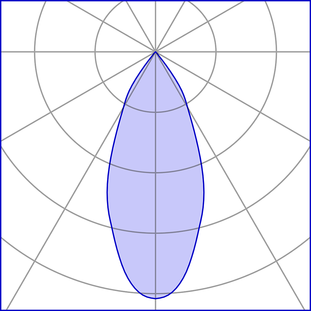 8815863 Проектор Platek SPRING Proiettore  SPRING Floodlight - 1 COB 4000K 44°  - Вид №15
