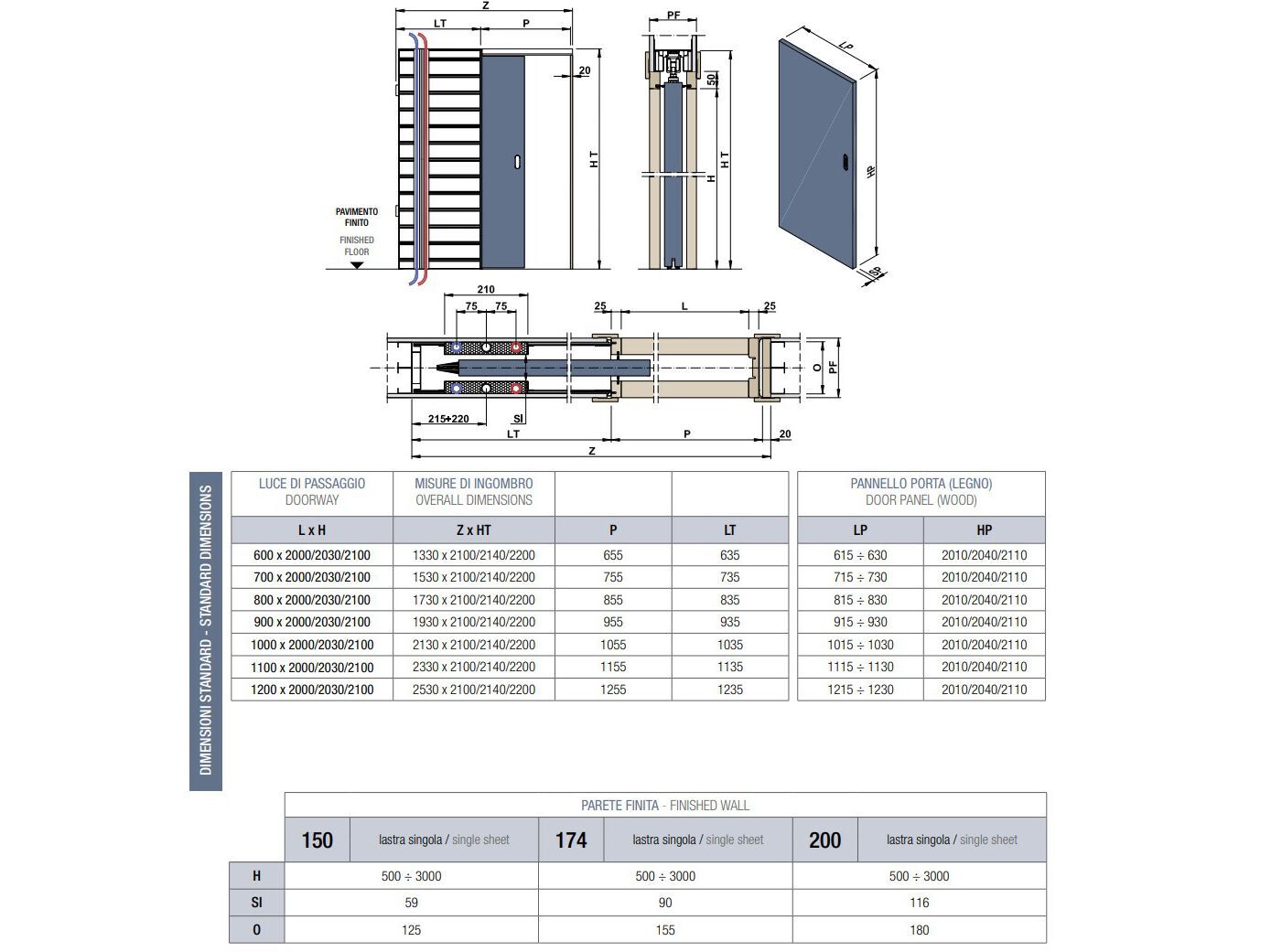 Подрамник для раздвижных дверей с проходом для труб PROTEK® Magic Box® ARCH-00095343 - Вид №2