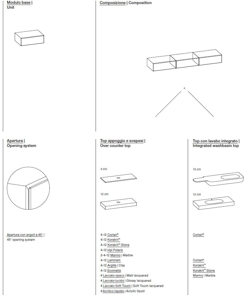 Подвесной шкаф для ванной комнаты с ящиками Rexa эсперанто ARCH-00100744 - Вид №4
