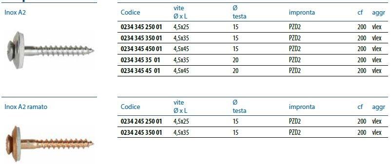 Unifix SWG Саморезы для жестянщиков с вулканизированной шайбой Viti per coperture sun-id-1426015 - Вид №2