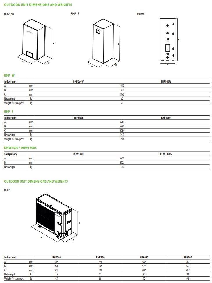 AERMEC Реверсивный тепловой насос воздух / вода раздельного типа sun-id-1505095 - Вид №1