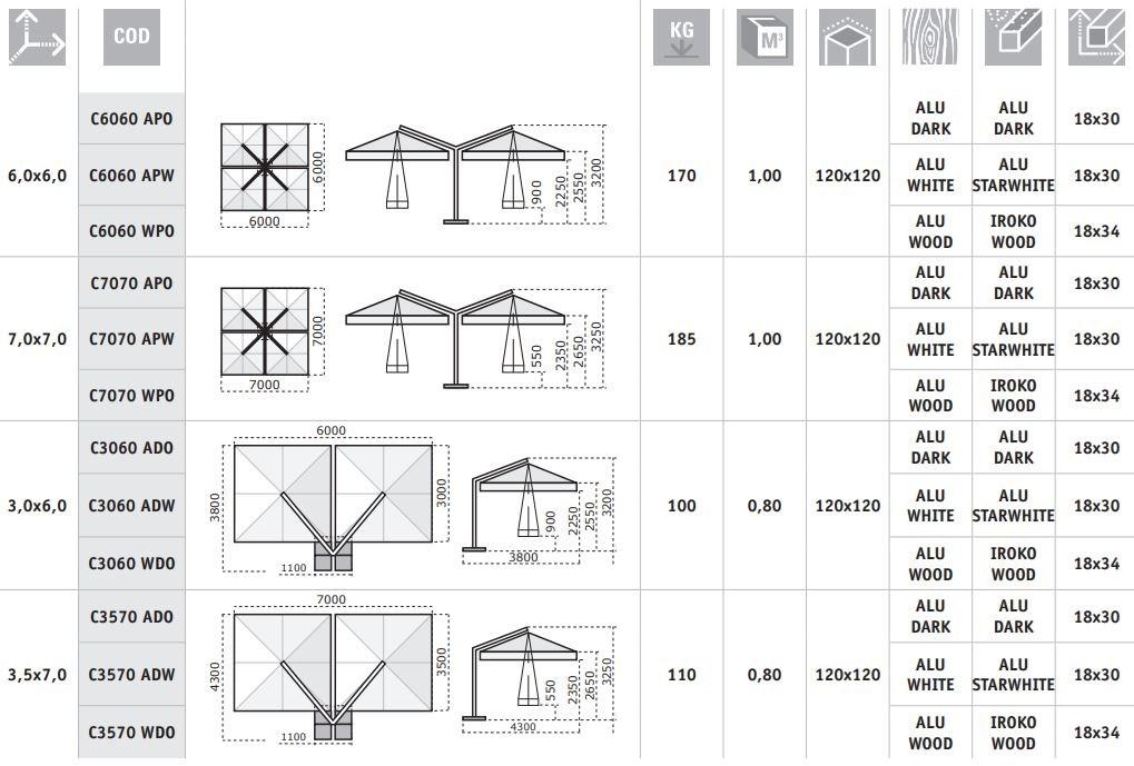 Scolaro Parasol Двойной зонт с боковой стойкой Wood C3570 wdo/c3060 wdo - Вид №5