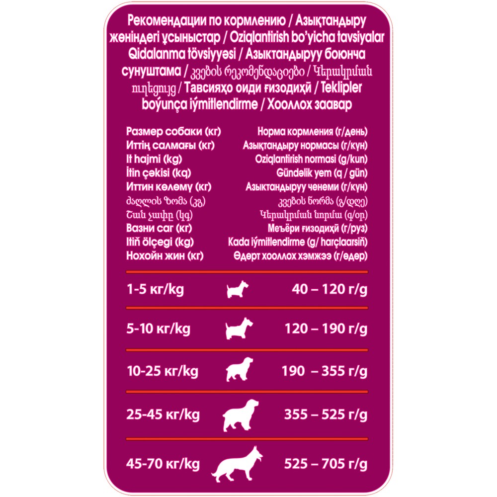 УТ0005483 Корм для собак Курица, овощи сух. 10кг DARLING  - Вид №3