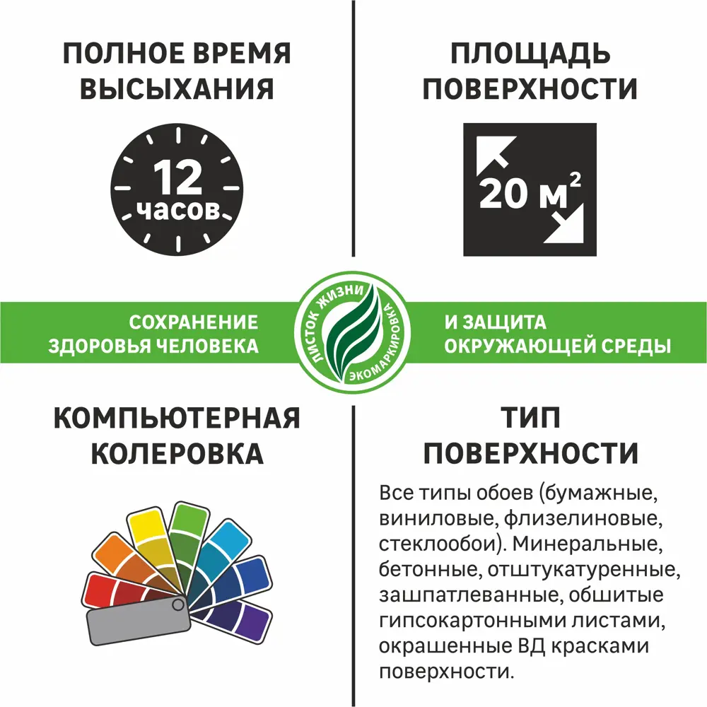 Краска для колеровки для обоев Luxens прозрачная база C 2.5 л STLM-2161785 - Вид №2