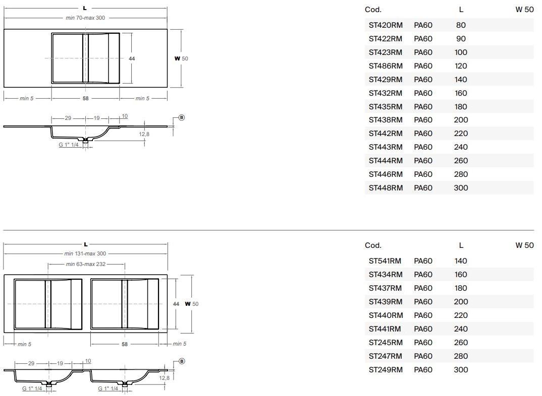Подвесная раковина настенная овальная Inbani Paral белая sun-id-1487829 - Вид №5