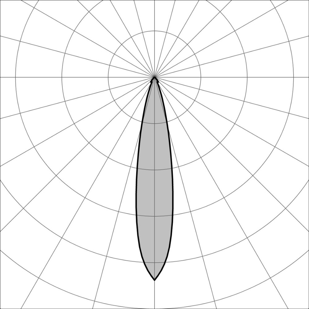MicroSegno Spot RD 24V Ghidini Микропроекторы - Power Hub .05 Темно-Cерый (Матовый)  - Вид №3