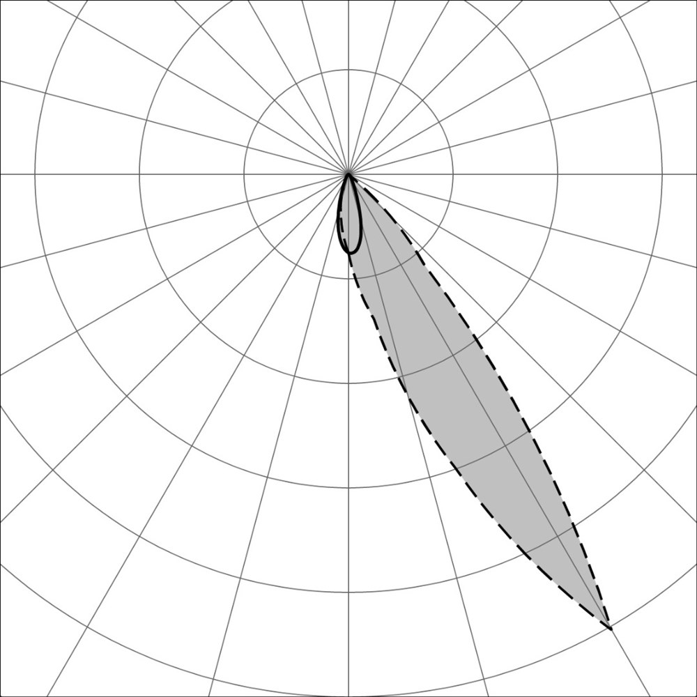 Comfort Evo Adjustable RD Trimless Ghidini Comfort Evo RD .01 Белый (Матовый)  - Вид №3