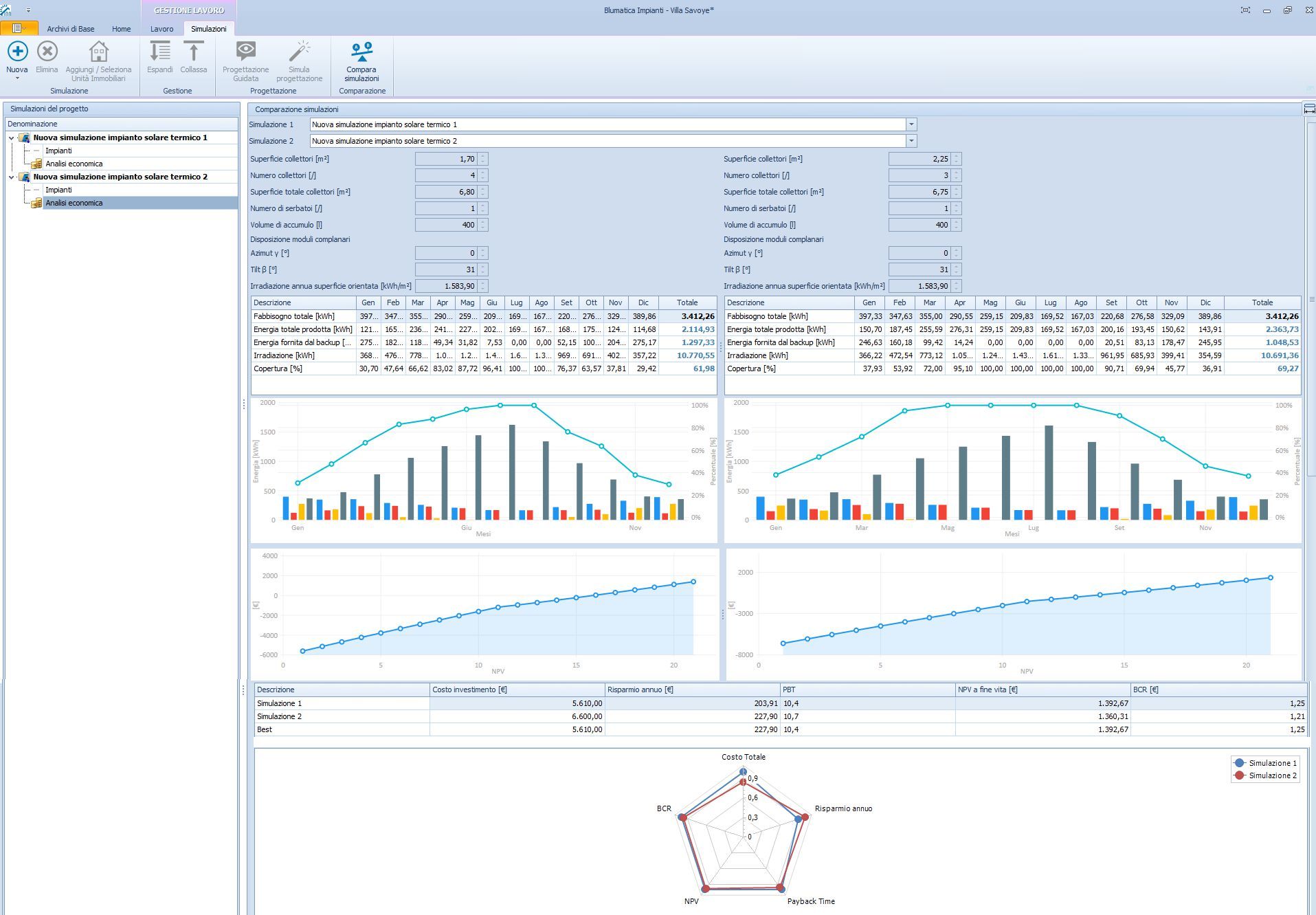Программное обеспечение, предназначенное для проектирования солнечных фотоэлектрических систем Blumatica Blumatica Impianti Fotovoltaici ARCH-00145768 - Вид №4