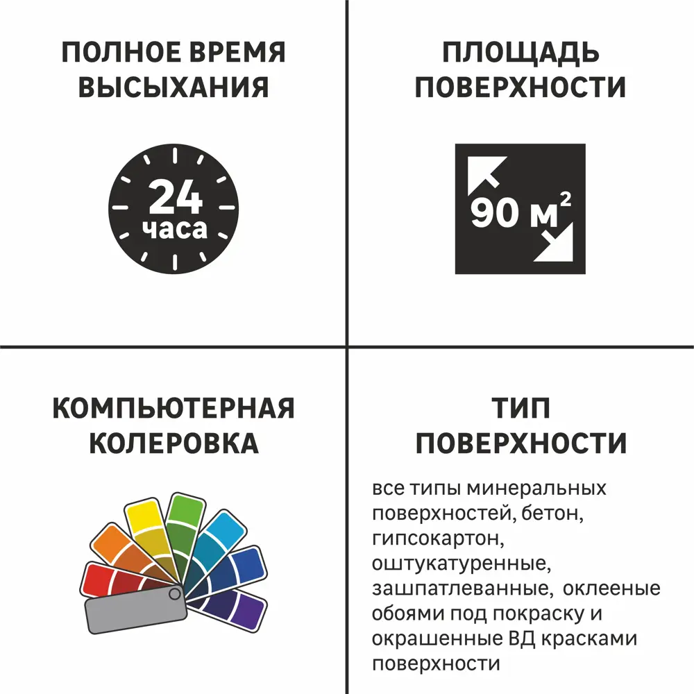 Краска для стен и потолков Luxens база A 10 л STLM-2119765 - Вид №3