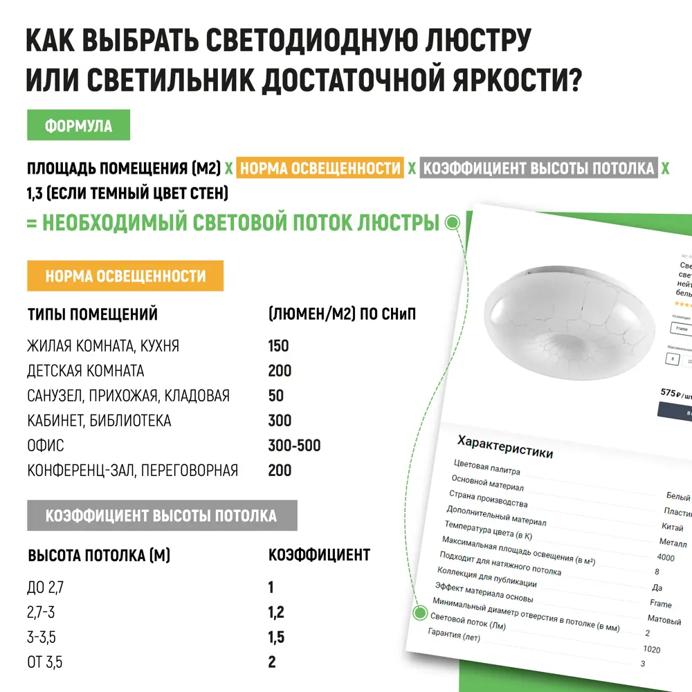 Люстра потолочная светодиодная диммируемая Ritter Lucera 52034 4 с д/у 100 Вт 36 м² регулируемый белый свет цвет белый STLM-2210961 - Вид №12