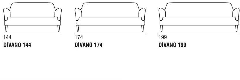 Verzelloni 2-х местный тканевый диван со съемным чехлом Divanitas sun-id-1433565 - Вид №6