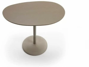 Offecct Таблица услуг по контракту Wind