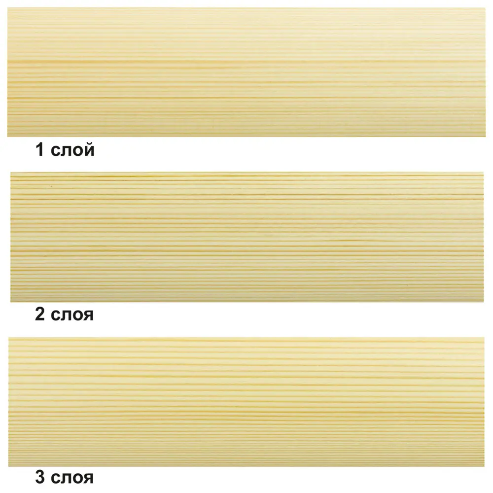 Антисептик Luxens прозрачный 2.5 л STLM-2184144 - Вид №1