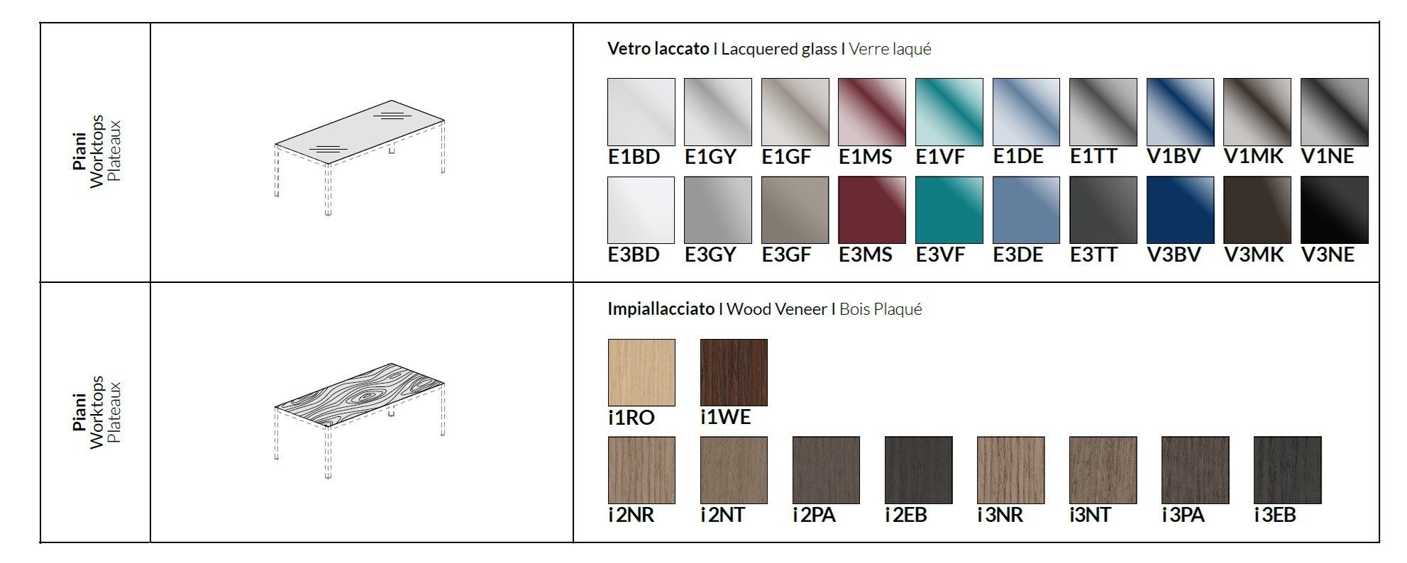 Стол с меламиновой столешницей About Office Hype ARCH-00079607 - Вид №10