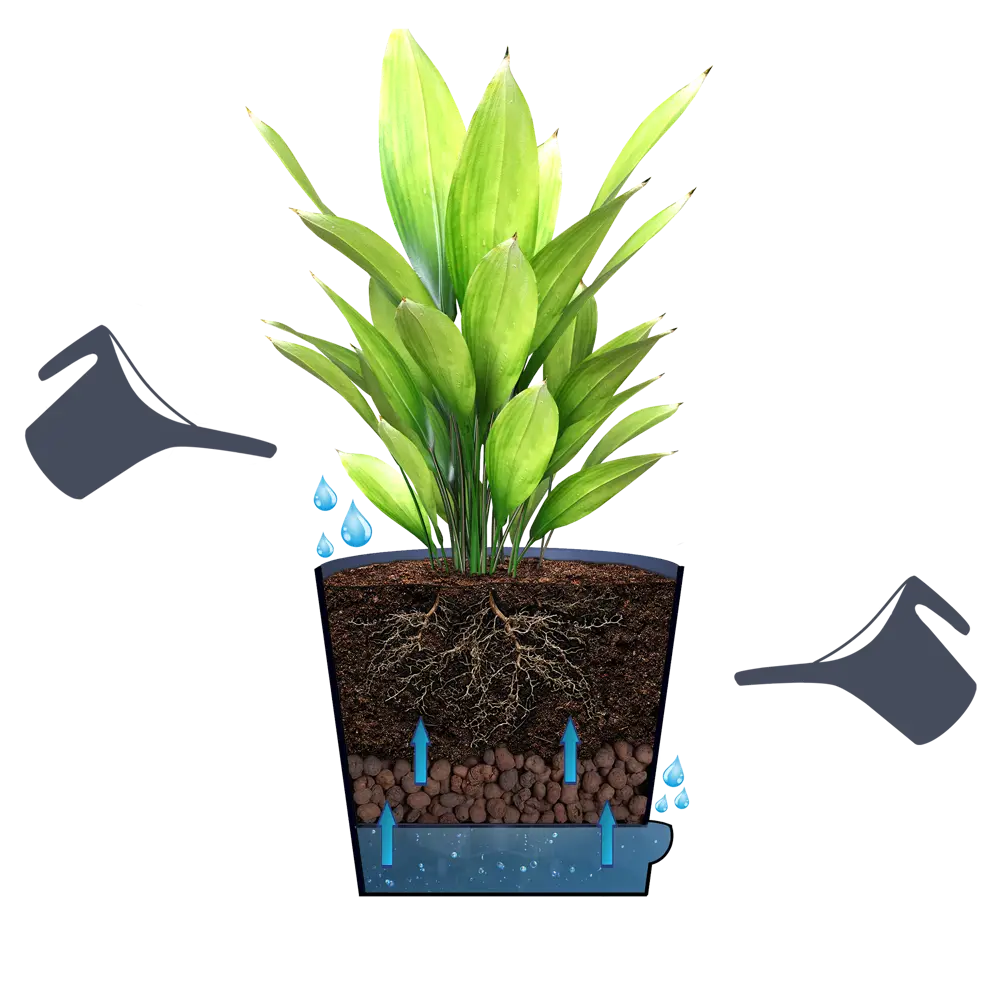 Горшок цветочный Ingreen Easy Grow ø16 h14.6 см v2 л пластик белый/синий 82973326 STLM-2154159 Фиджи декор - Вид №3