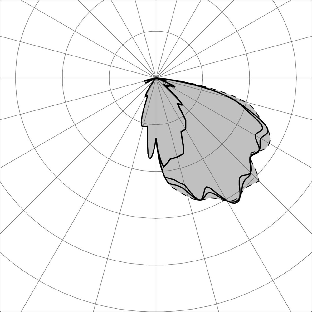 Segno AS RD Ghidini Segno AS RD .15 Нержавеющая Сталь  - Вид №3