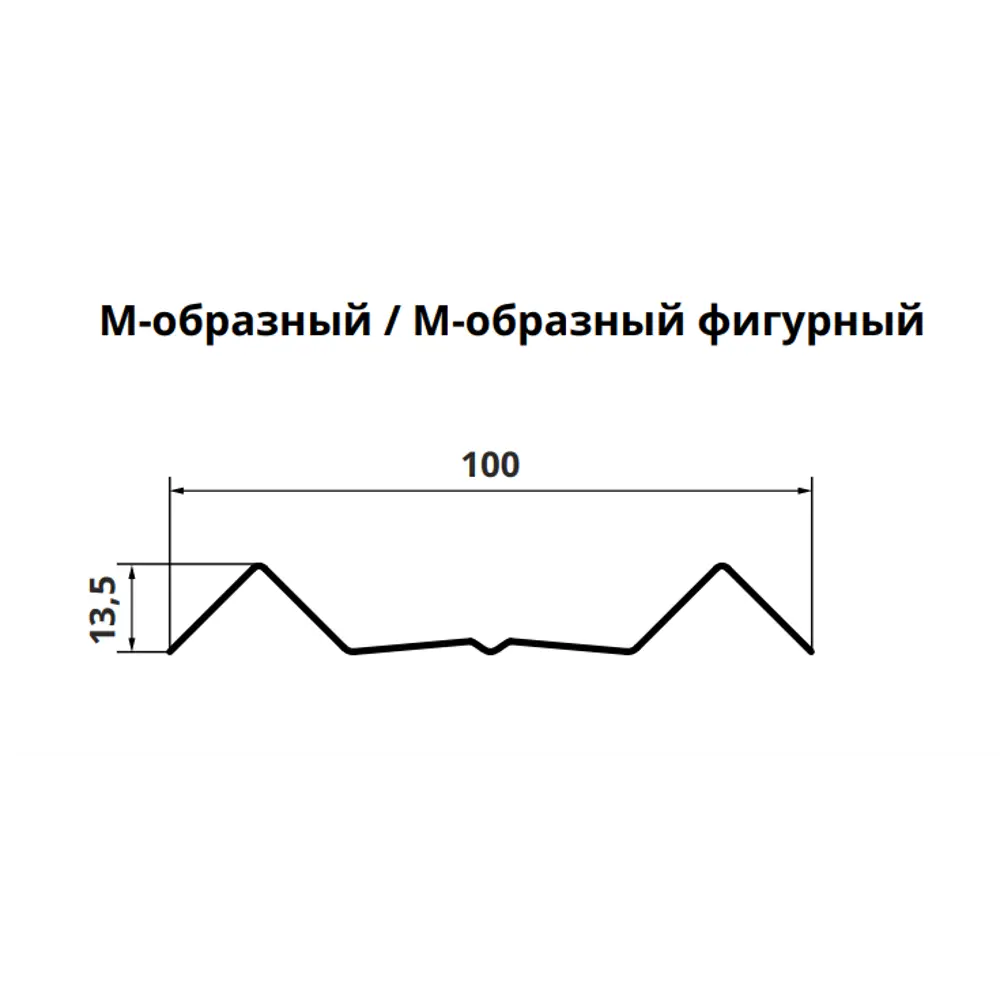 Santreyd Фигурный металлический штакетник с двойной волной 2 м 83021872 STLM-0038758 - Вид №2