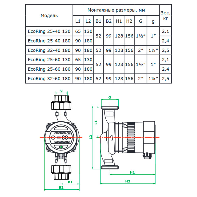 Циркуляционный насос ZOTA EcoRing 32-40 ECORING3240 - Вид №4