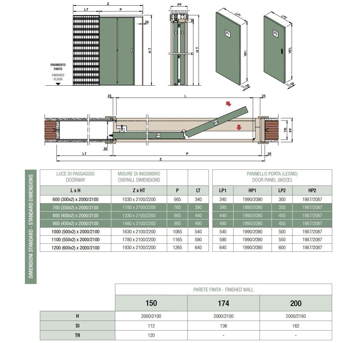 Подрамник для раздвижной двери PROTEK® Classic ARCH-00100893 - Вид №2