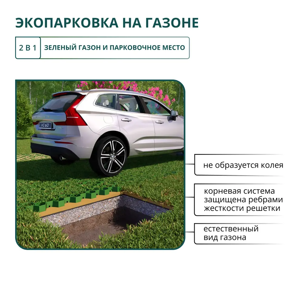 Газонная решетка BEGINIA для пешеходных и автомобильных зон 89415332 STLM-1577871 - Вид №3