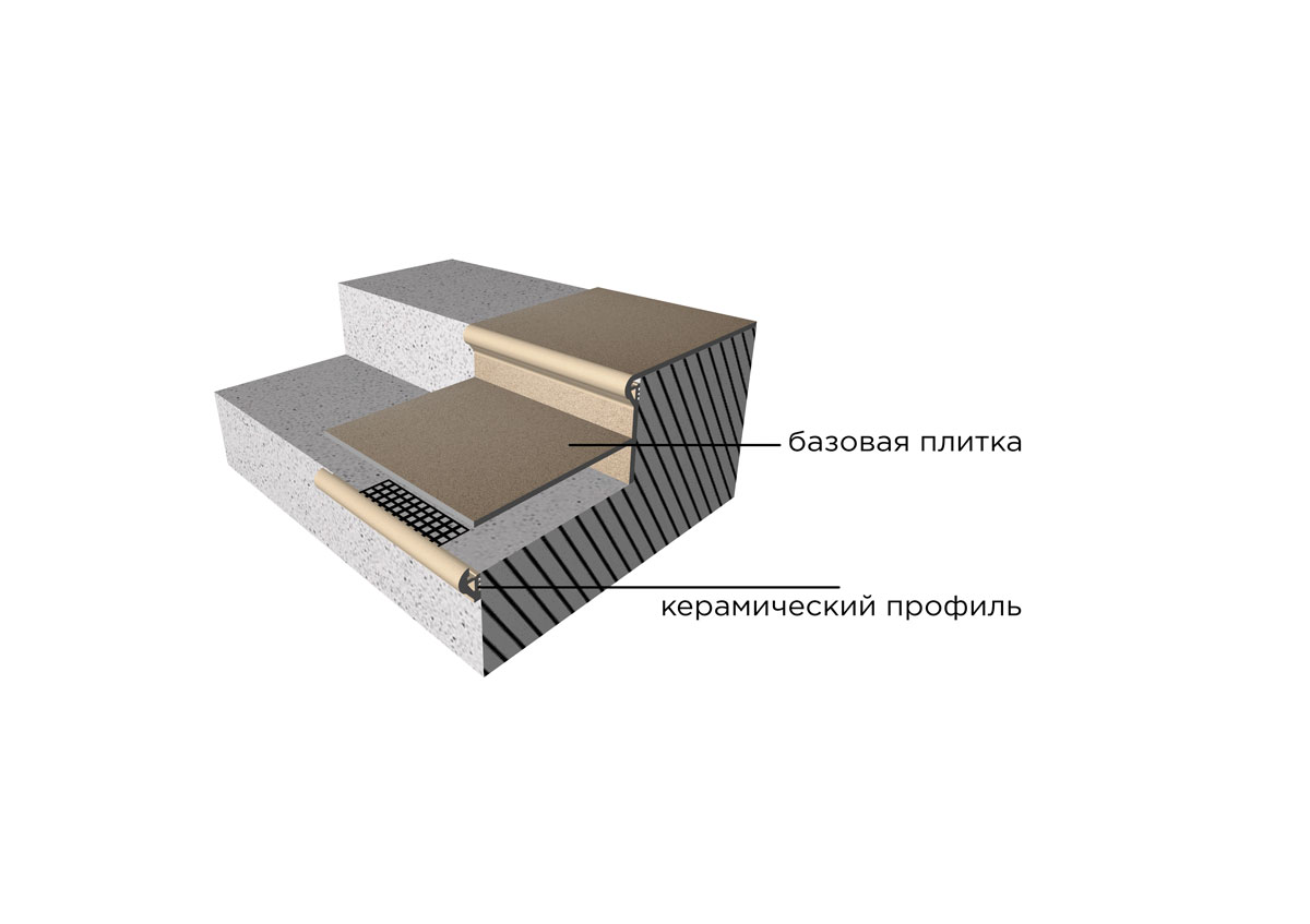 Элегантные ступени Torelo: гармония классики и прочности STP-ST639 INCOLOR - Вид №2