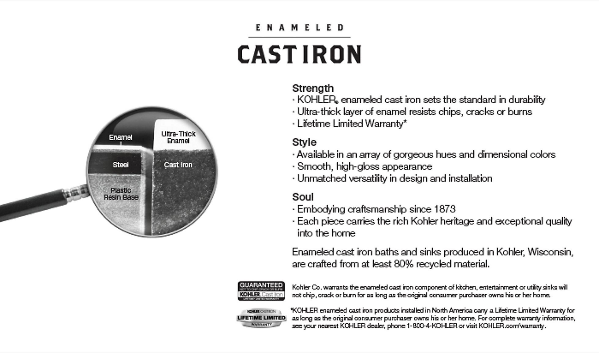 KOHLER  K-723-GBN-96  - Вид №3