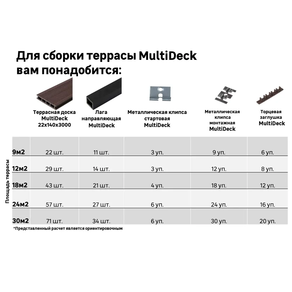 Террасная доска ДПК MultiDeck цвет Кварц 3000x140x22 мм. Вельвет 0.42 м² 85473640 STLM-2175647 МУЛЬТИДЕК  - Вид №13