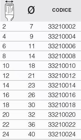 PENNELLI CINGHIALE Забитая кисть Hobby sun-id-1353147 - Вид №1