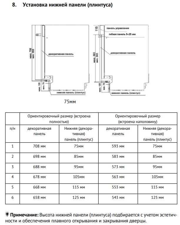 9947115 Встраиваемая посудомоечная машина Kuppersberg GS 6057 STDN-0051081 - Вид №19