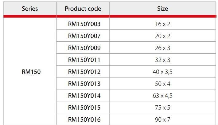 Giacomini Фитинги для труб sun-id-1382813 - Вид №1