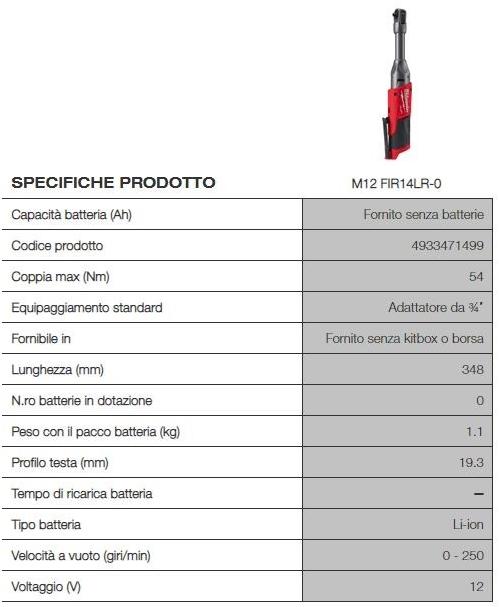 MILWAUKEE Трещотка с длинной головкой 1/4 дюйма sun-id-1467138 - Вид №1