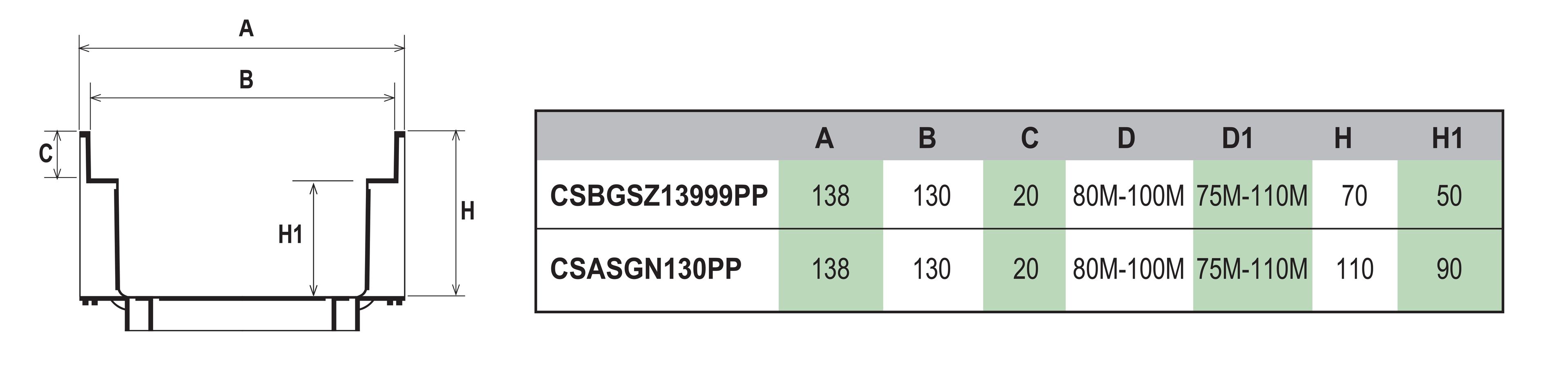Модульный канал из полипропилена 130 Easy High с сеткой из полипропилена First Corporation First Plast ARCH-00151900 - Вид №2