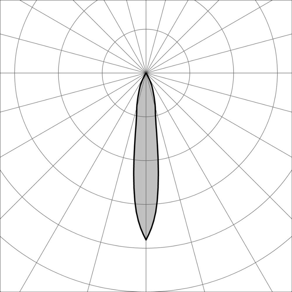 Point EVO 0A Ghidini Point Evo Track Adapter .01 Белый (Матовый)  - Вид №8