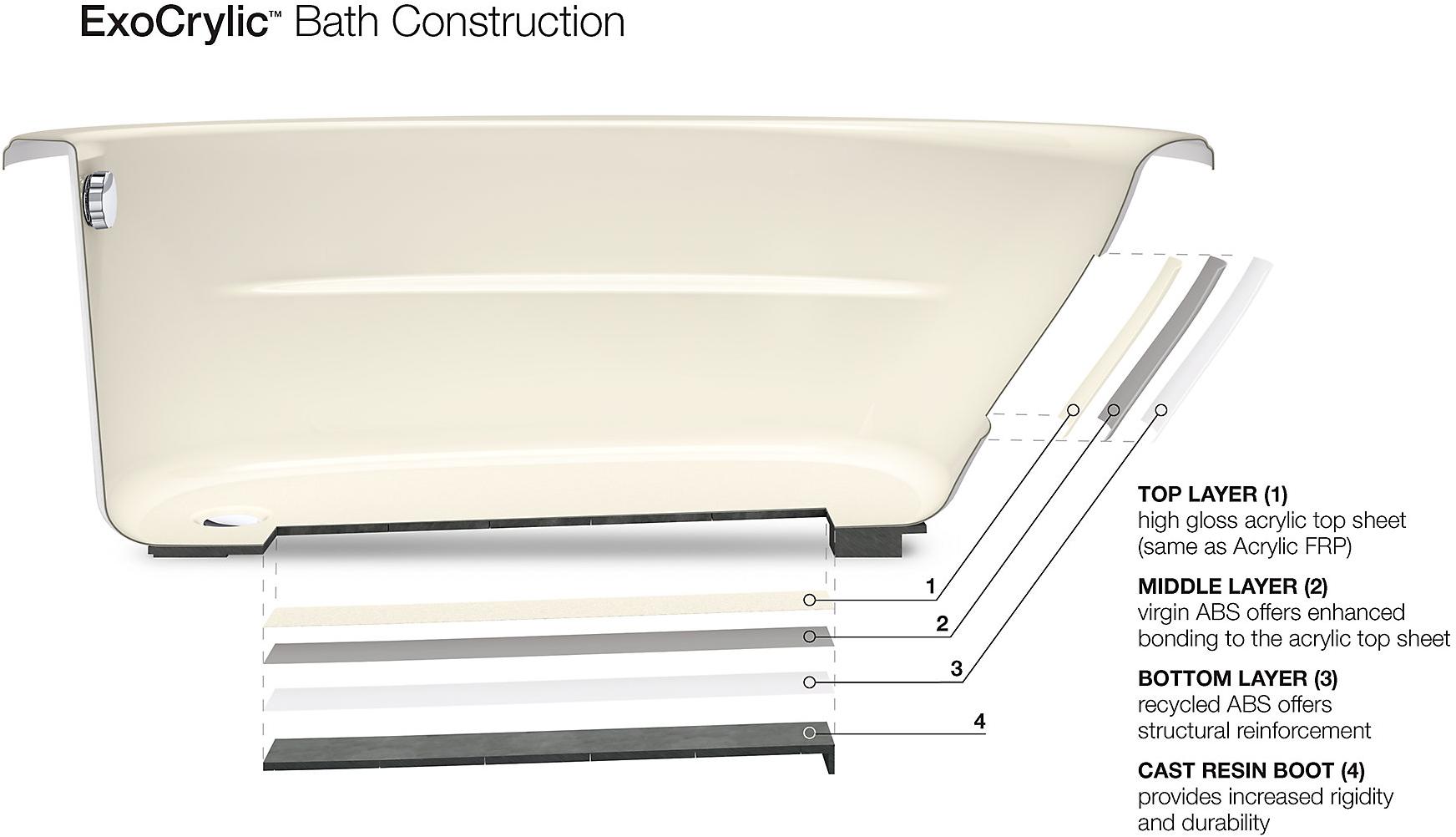 KOHLER  K-1163-S1-47  - Вид №2